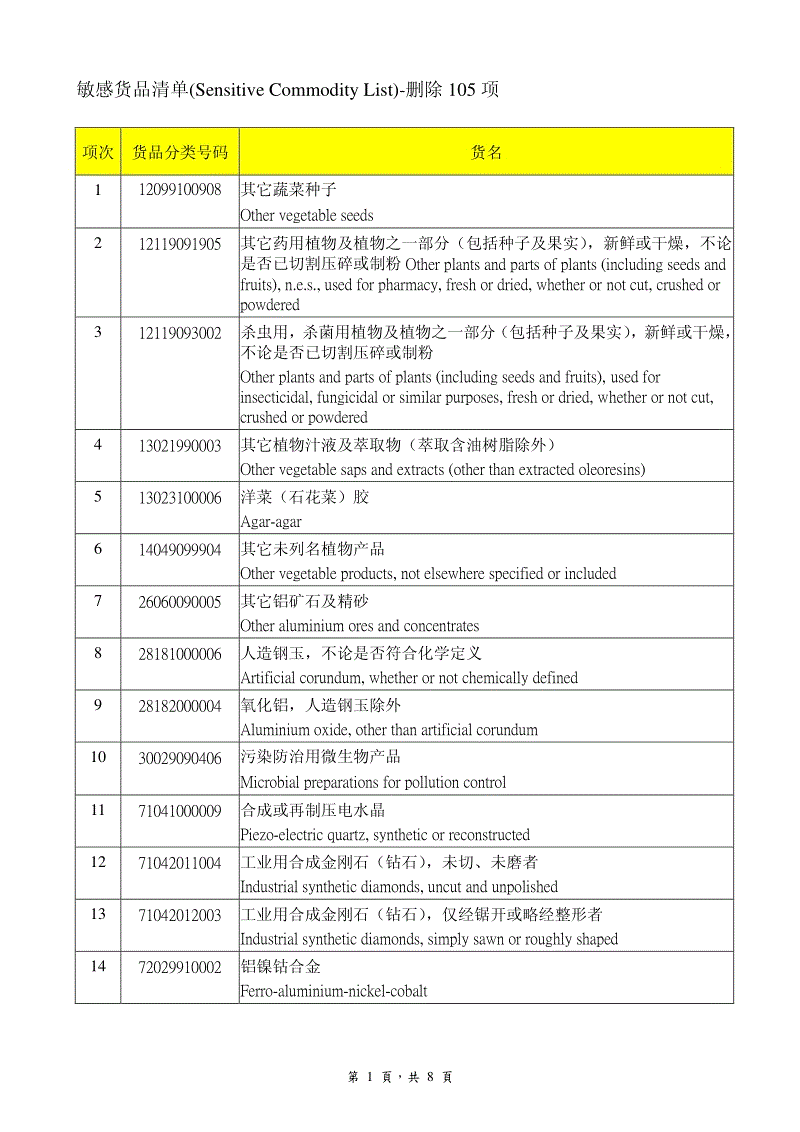 开云综合服务
