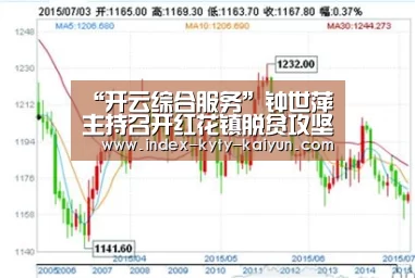 开云中国官网